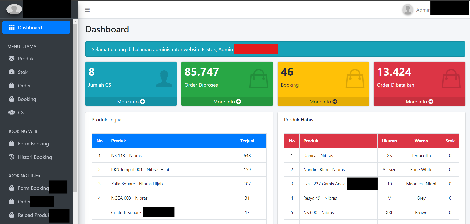 SIPenBar - Sistem Informasi Penjualan Barang